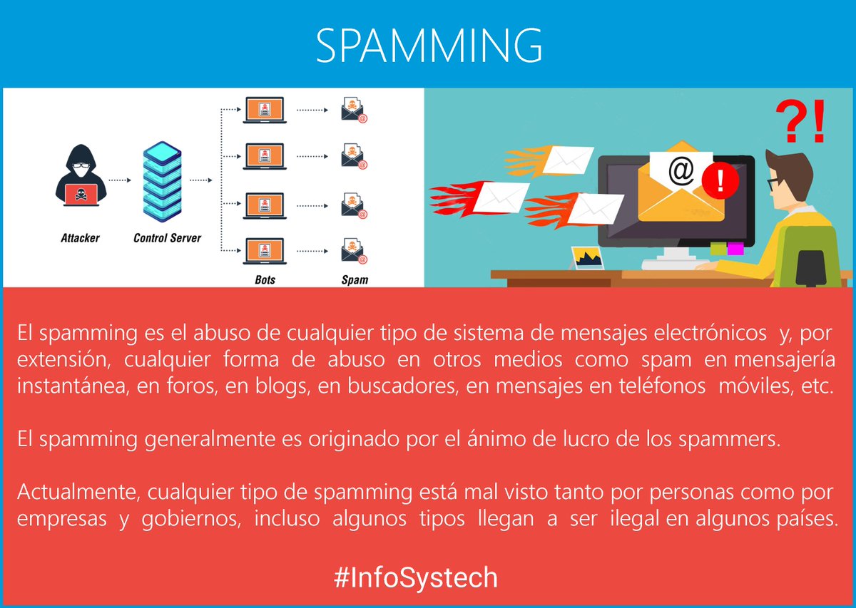 SystechSA's tweet image. En tiempos de gran volatilidad e incertidumbre, la información es siempre nuestro mejor aliado. 
#InfoSystech