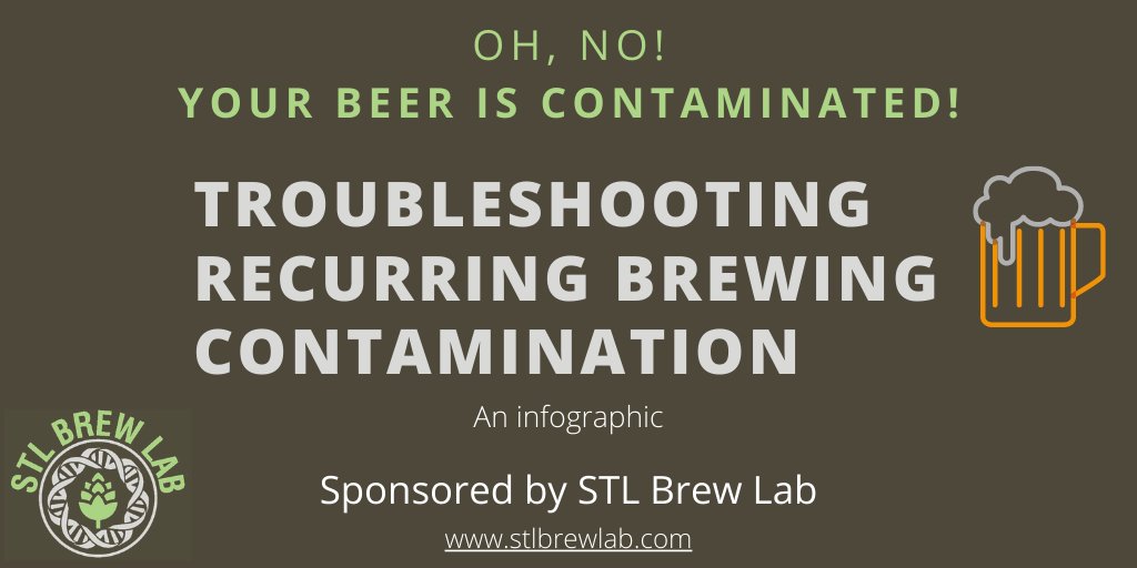 STL Brew Lab (@stlbrewlab) on Twitter photo We made an infographic! Check out the link to learn more about how to troubleshoot recurring brewing contamination. Inspired by a video from <a href="/CraftBeerBrew/">Craft Beer & Brewing</a> presented by <a href="/joshweikertphd/">Josh Weikert</a>. #beer #brewing #stlmade #craftbrewers #sanitation
ow.ly/1sO850AXWej We made an infographic! Check out the link to learn more about how to troubleshoot recurring brewing contamination. Inspired by a video from <a href="/CraftBeerBrew/">Craft Beer & Brewing</a> presented by <a href="/joshweikertphd/">Josh Weikert</a>. #beer #brewing #stlmade #craftbrewers #sanitation
ow.ly/1sO850AXWej