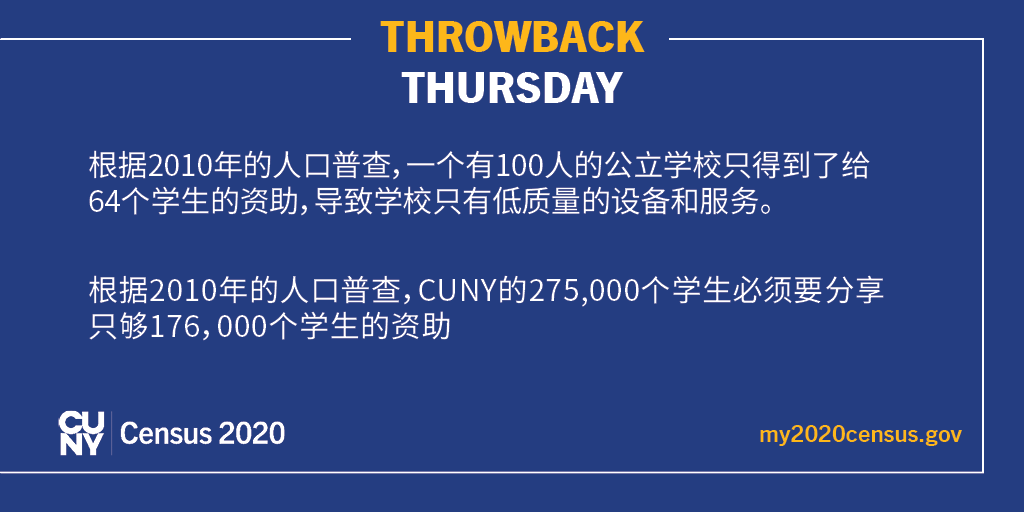 The census has been conducted since 1790. Only 50% of NYC households have completed it in 2020. 

The city stands to lose funding, resources &amp; representation. Let’s make sure that doesn’t happen. Together we can ensure our city and state get the funding they deserve. #CUNYCounts