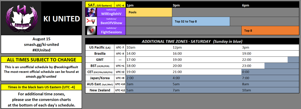 acekingoffsuit's tweet photo. Please RT: Stream schedule for #KIUnited, this Saturday's big online KI tournament.

Streams by @WillEnglishIV, @BestOfVShow &amp; @FightSessions 

Brackets and official info: https://t.co/ypOUTIzarw https://t.co/xV7L88oHcf
