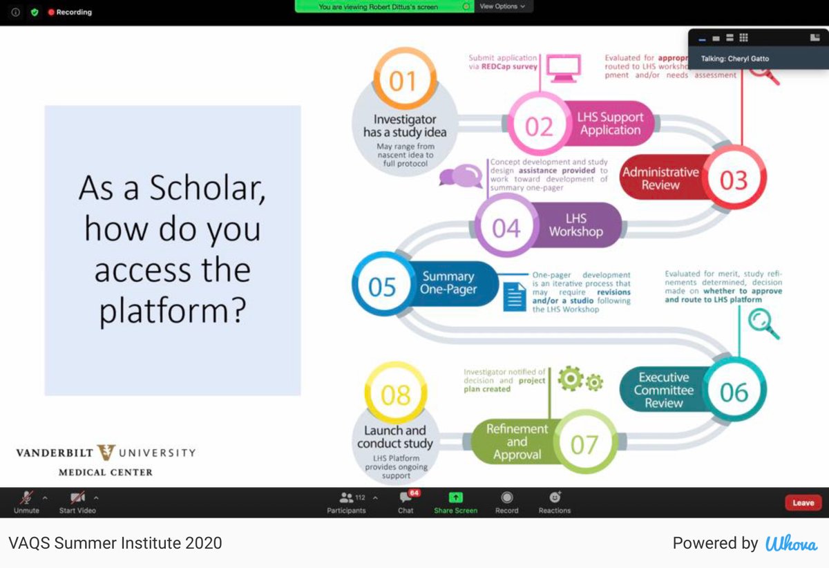 MMarshallPharmD's tweet photo. Thank you Nashville for a great presentation on tracking impact of pragmatic trials #VAQSSI2020 #qualityscholar, VAQSSI2020, VAQS, VAQSfellows, VAQSfaculty, VAQSalumni via Whova event app https://t.co/EmSghqjbYS https://t.co/3lumEw9898