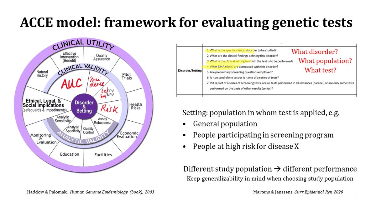 EGAPP and ACCE laid out the framework for how to evaluate genetic tests. Crucial is that this evaluation varies with disorder and setting: if PRS is applied in a different population, the predictive performance (clinical validity) may differ.