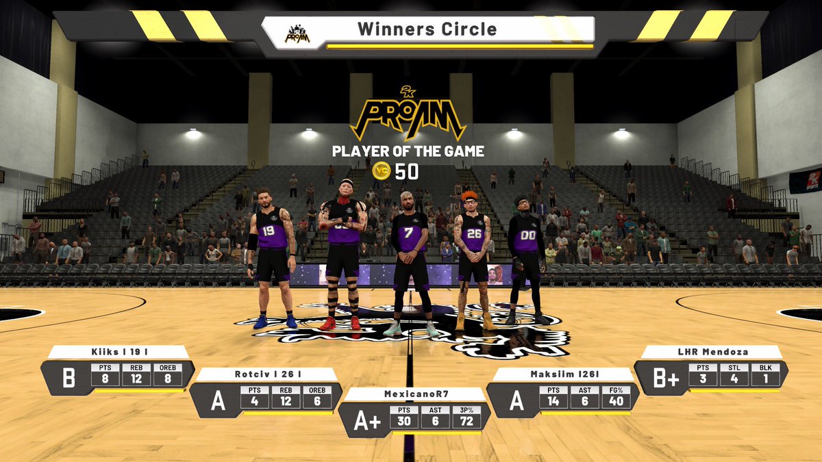 Estrellas_69's tweet image. Resultados 🆚 Los Gallos 
Liga #ViMasters @NBA2K 

52 - 61 ❌
59 - 56 ✅

Terminamos la temporada regular con un récord de...
18 - 8 ✨

Nos vemos en los Play-offs #BadBoys69