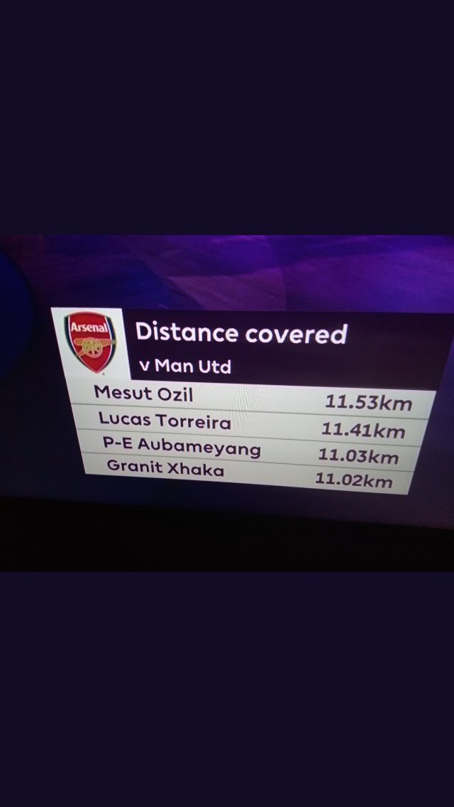 Ozil's attitude in quotes -What have players and managers said?Focusing just on attitude because there are hundreds praising his abilityArteta - "To be fair his attitude in training since the day that I walked in the building has been incredible, and I've seen this”