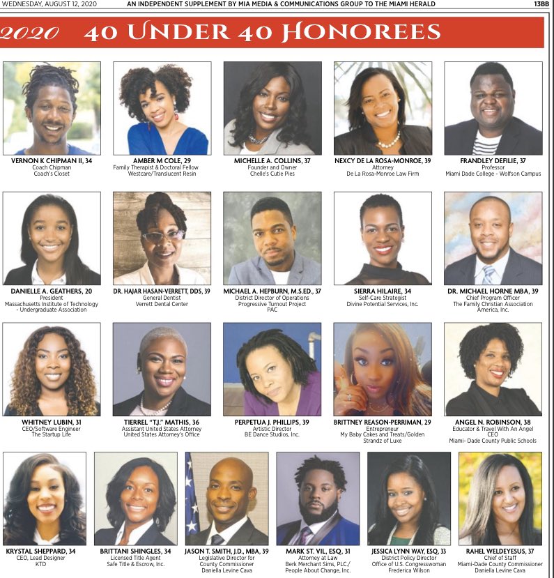 Legacy Miami Presents Our 2020 40 Under 40 Honorees In The Miami Herald! 🙌🏽 Congratulations on all your accomplishments and continue to strive for greatness! 🎉✨

Click Here To Read: issuu.com/miamediagrp/do…

Inspire someone by tagging and saying “You’re Next!”