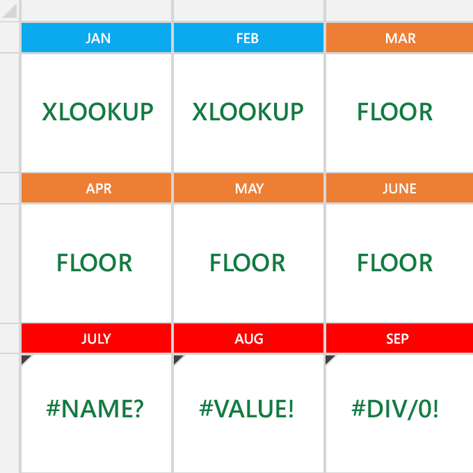 2020 in functions.🙃  #2020Challenge