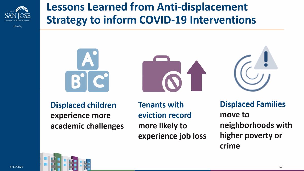 Rachel VanderVeen  @CityofSanJose on downstream effects of  #eviction on families & children. If a family has to move, they are more likely to experience crisis in academic performance, risk of job loss, move to community w/ higher poverty & crime.  @leagueofcities  #CGVirtualSummit