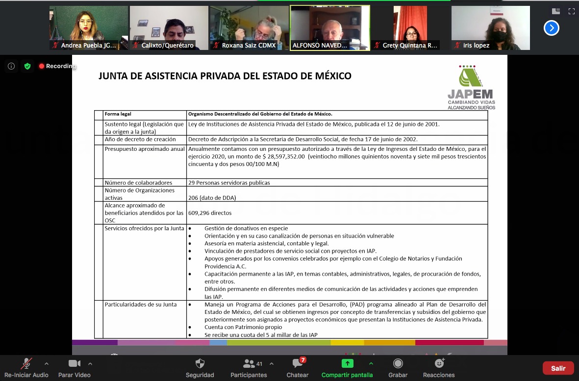 ConajapOficial's tweet photo. El día de hoy se está llevando a cabo la XXII Reunión CONAJAP, donde se encuentran reunidas las 14 Juntas de Asistencia del país, trabajando en conjunto para fortalecer al tercer sector de México. https://t.co/2Vb0x66vDz