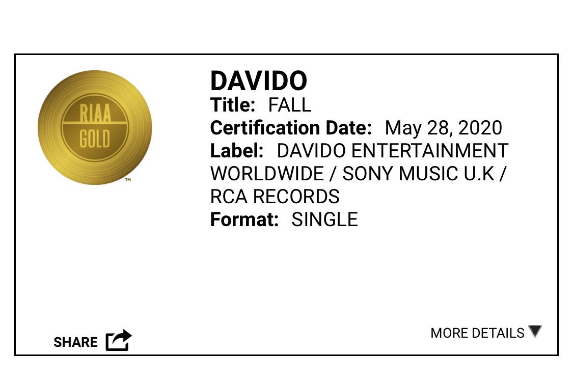 It is certified gold by the Recording Industry Association of America (RIAA),Music Canada and Recording Industry of South Africa (RISA)RIAA=Gold(500,00) Last Checked=800,000+ So definitely due for a RIAA Platinum SoonMusic Canada=40,000 (Gold)RISA=20,000 (X2 Platinum)