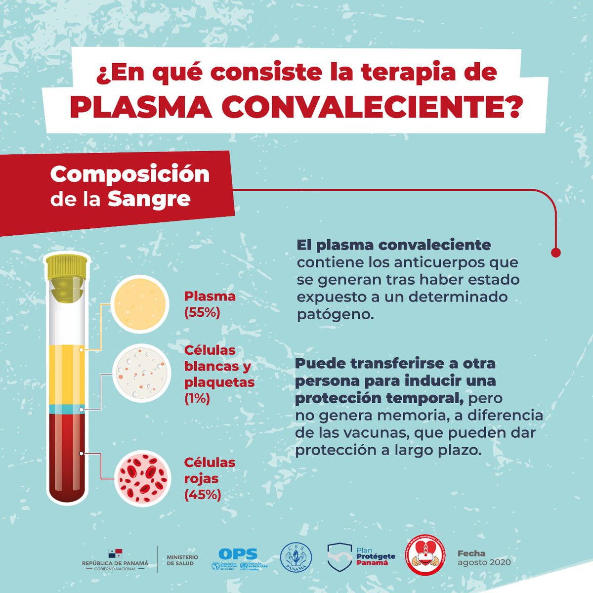 MINSAPma's tweet photo. Tú que ya te recuperaste del #COVID19, puedes salvar la vida de personas que aún están en esta lucha. #ProtégetePanamá #UnidosVenceremos https://t.co/SJTl2uctNs