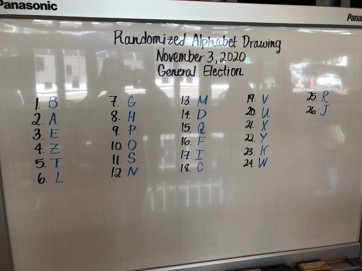 CASOSVote's tweet photo. Today's Randomized Alphabet Drawing Results! 

On the 82nd day before an election, the Secretary of State conducts a randomized drawing of letters of the alphabet to determine the order of candidates' names on the ballot for the #November3rd Election! 

#VoteSafeCA https://t.co/lYLrWvlK53