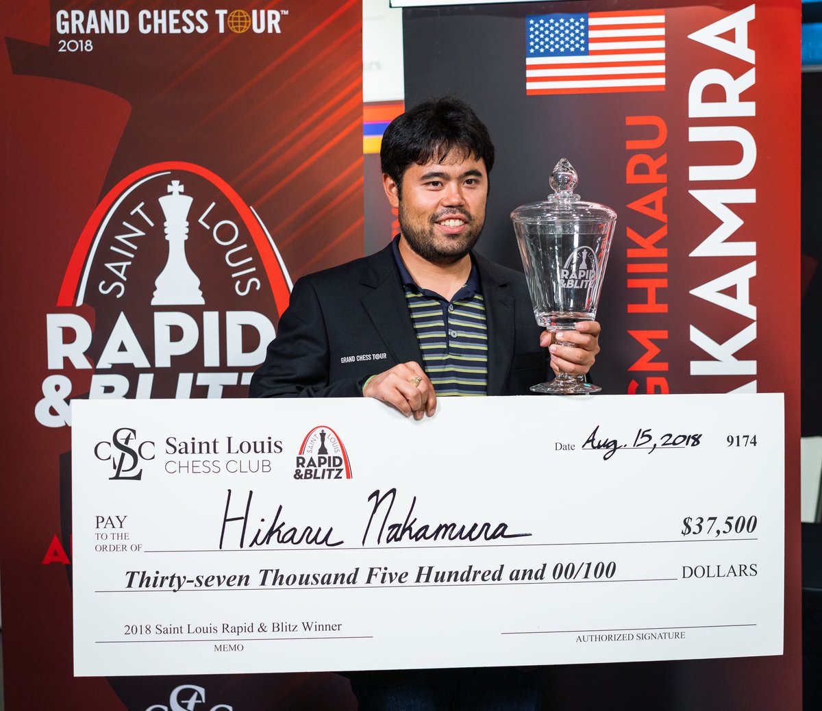 Hikaru Nakamura wins 2021 Saint Louis Rapid and Blitz