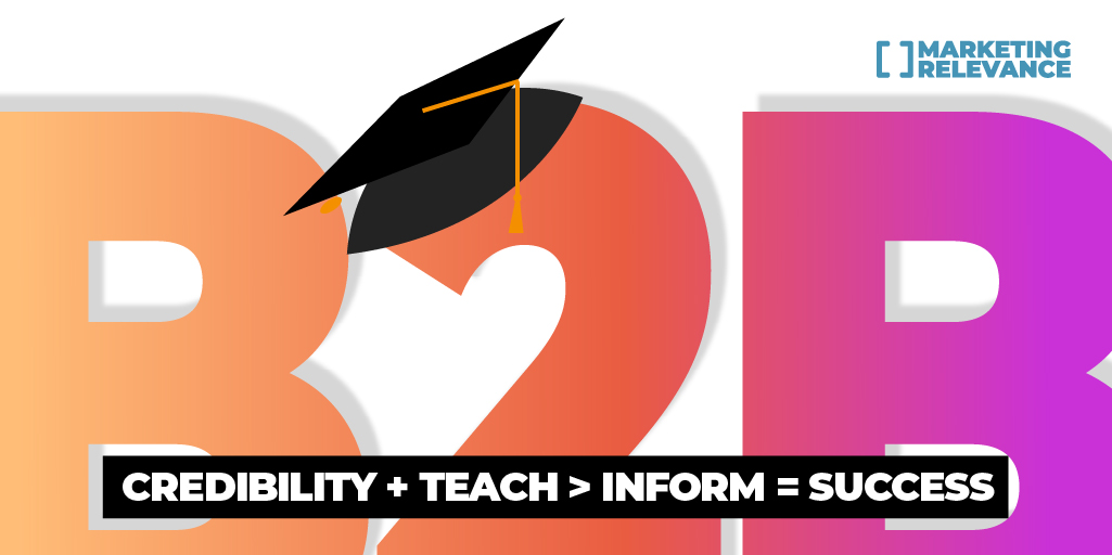 Marketing to a business instead of an individual consumer can be challenging. <a href="/mrelevance/">Marketing Relevance</a> has B2B marketing strategies to implement in your business model. Check out our ideas. bit.ly/31I2Dw8