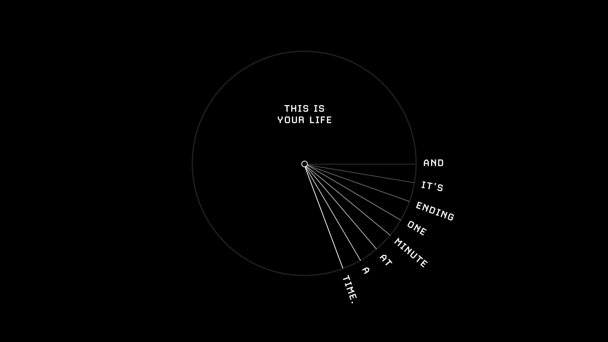 Vv This Is Your Life And It S Ending One Minute At A Time Tyler Durden T Co Ikb3roeld2 Twitter