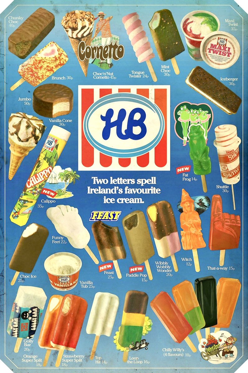 Funny Feet Ice Cream Australia Galuh Karnia458