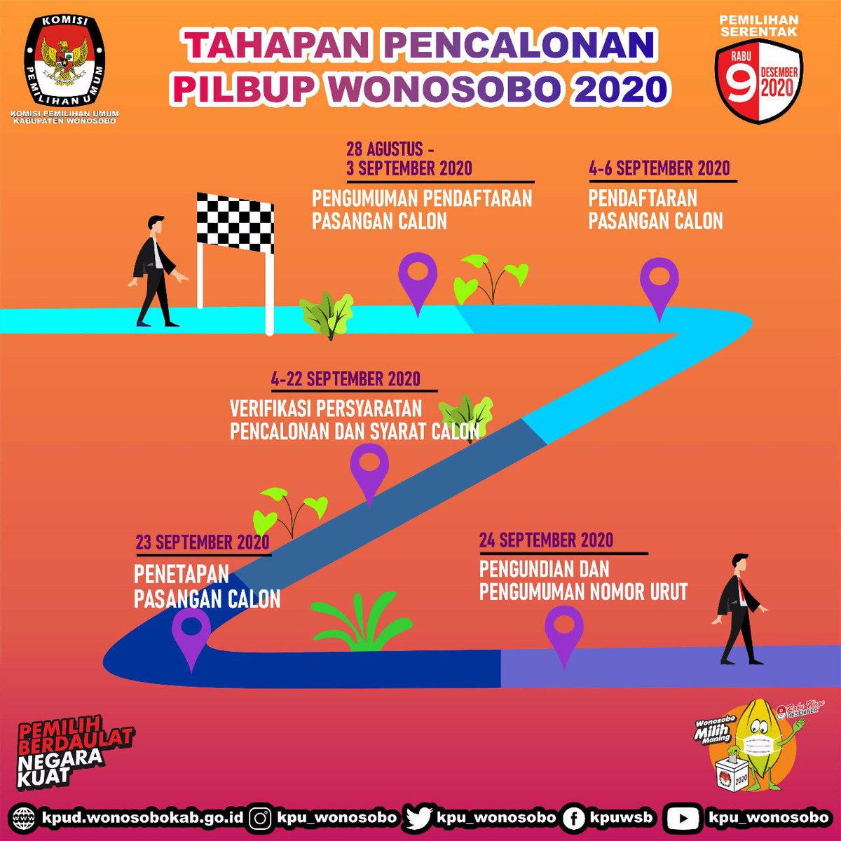 PPK sapuran tweet media