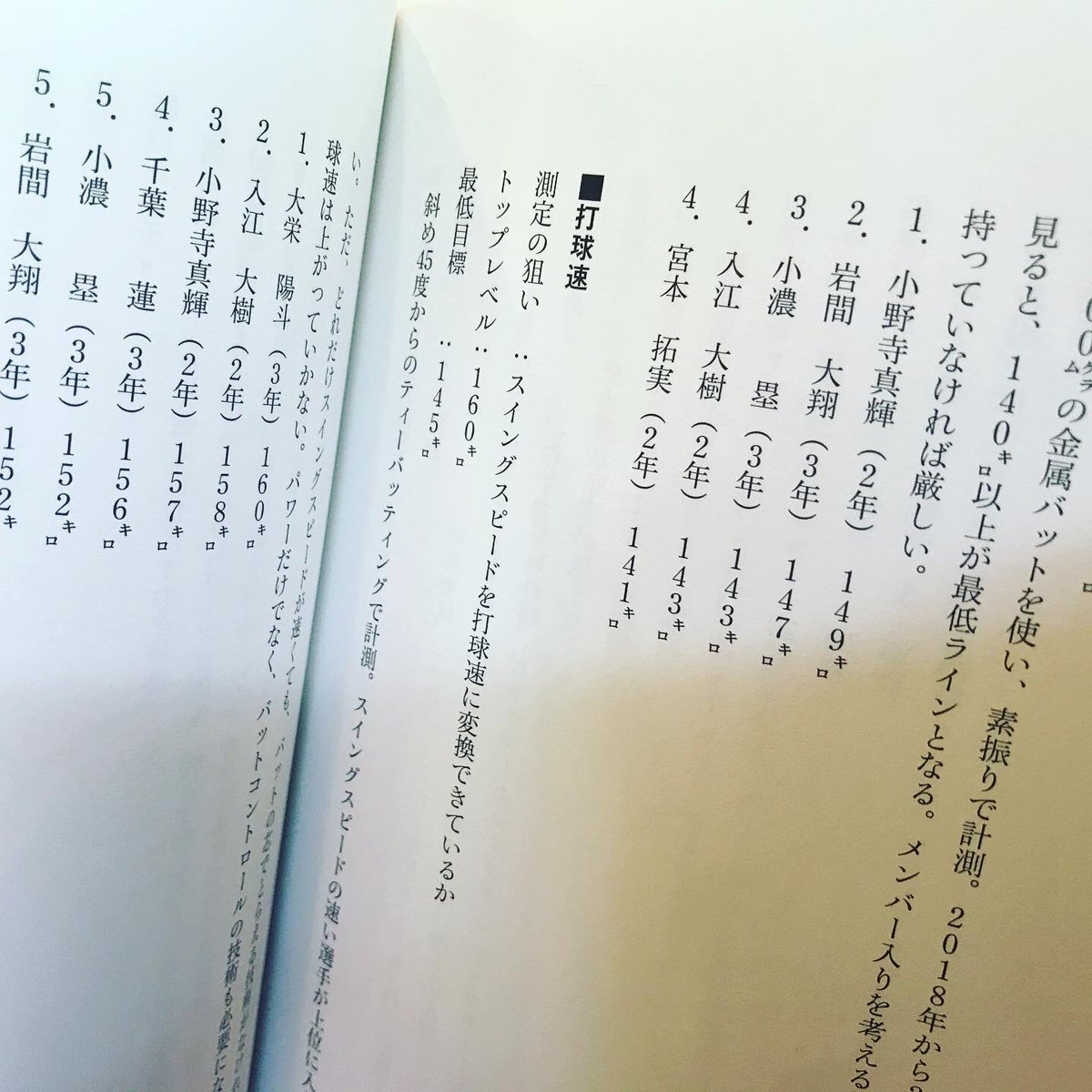 松橋隆樹 Twitterren 朝起きてから4時間で一気に読んじゃった 指揮官の理念と信念に感服 数字も面白い 二度消えた甲子園 仙台育英 野球 須江航 写真 松橋隆樹 新型コロナ 日本一 春夏甲子園中止 高校野球 完結 松橋隆樹 Twitterren 朝起きてから4時間で一気に読んじゃった 指揮官の理念と信念に感服 数字も面白い 二度消えた甲子園 仙台育英 野球 須江航 写真 松橋隆樹 新型コロナ 日本一 春夏甲子園中止 高校野球 完結