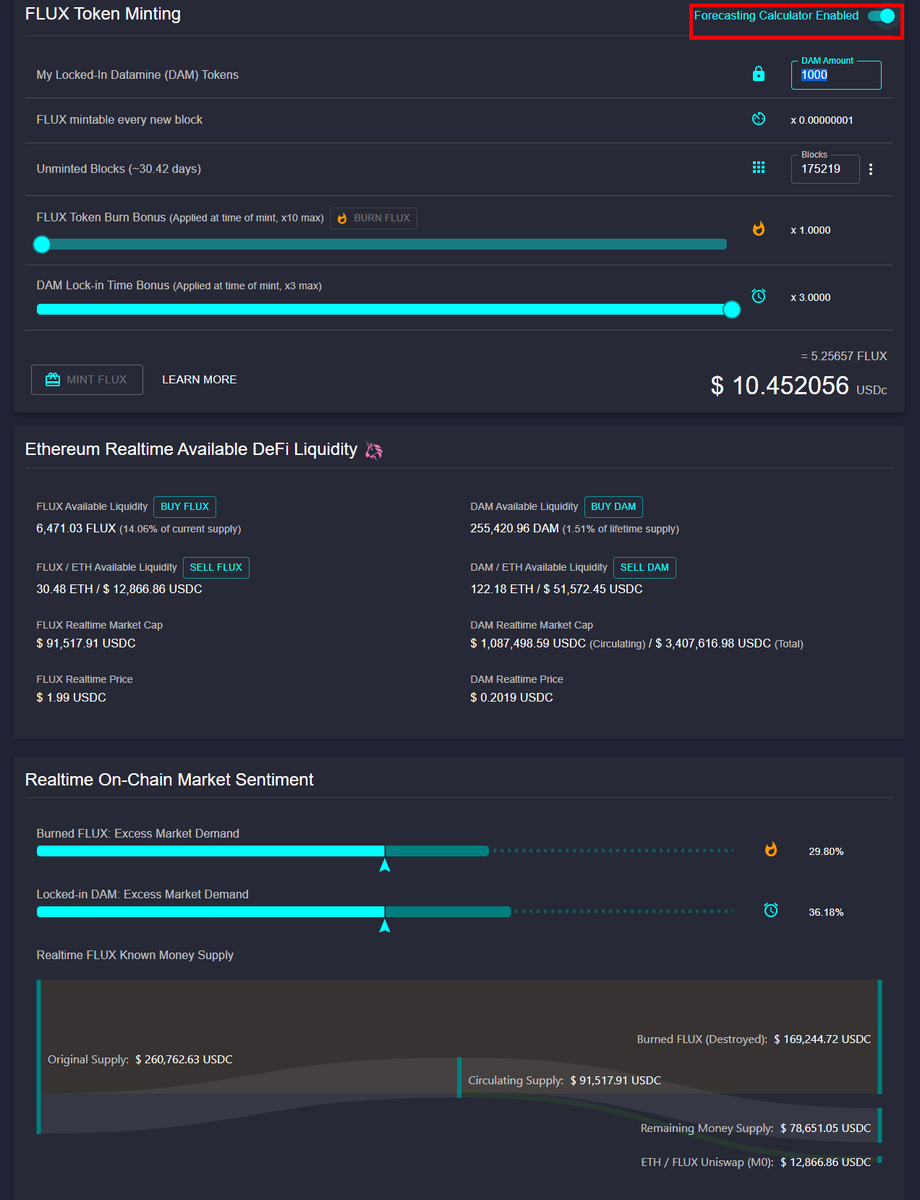 dataminenetwork's tweet photo. 🔥 Be sure to check out the latest #Datamine $DAM update for our #decentralized realtime $FLUX forecasting
Get instant $USDC #Uniswap data for both #FLUX and #DAM.
Also be sure to join our Discord for #dev updates on our #nexten #defi #analytics 👀
https://t.co/EsnZs3DP0q https://t.co/9I9krirwFh