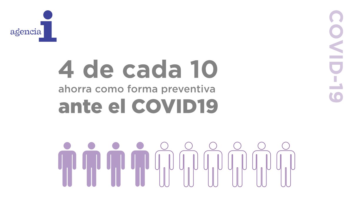 El #COVID19 modificó más nuestra vida de múltiples formas, en AGENCIAi nos pusimos a estudiar más al respecto y te sorprenderá lo que encontramos. 

Consulta el estudio completo aquí:
agenciai.mx/casos-de-estud…