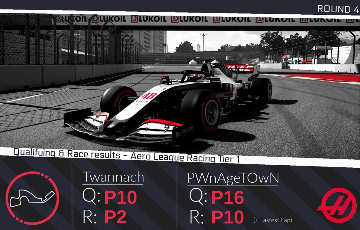 ALR Haas F1 Team tweet media