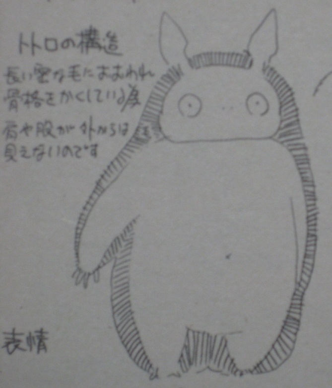 となりのトトロ はナウシカとラピュタの次のジブリ映画だからたぶんこんな話だろう 金曜ロードショー ジブリ Togetter となりのトトロ はナウシカとラピュタの次のジブリ映画だからたぶんこんな話だろう 金曜ロードショー ジブリ Togetter