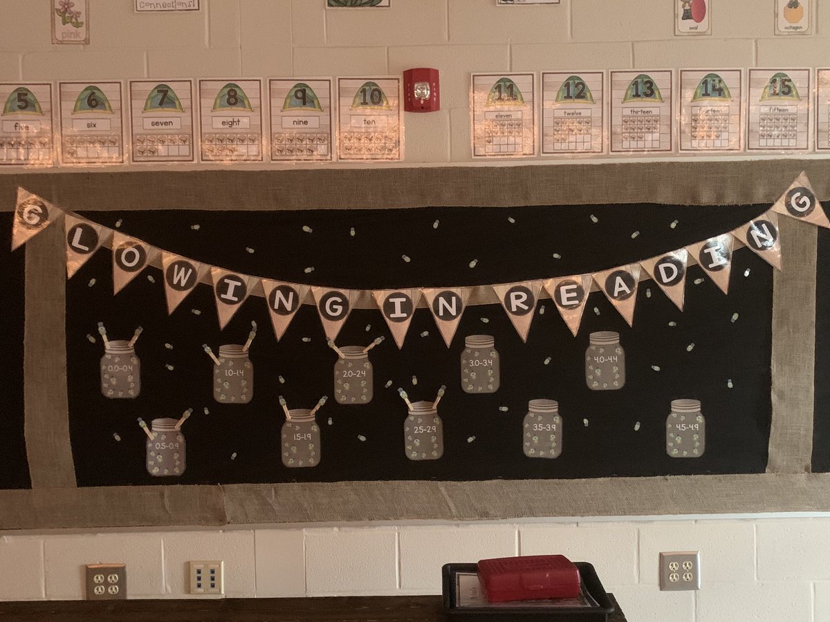 Nicma45595's tweet photo. Totally obsessed with our new room theme!! #campknowledge #campingthemedclassroom #camping #secondgrade #teachersofinstagram #classroom https://t.co/TWt7gJgTQd
