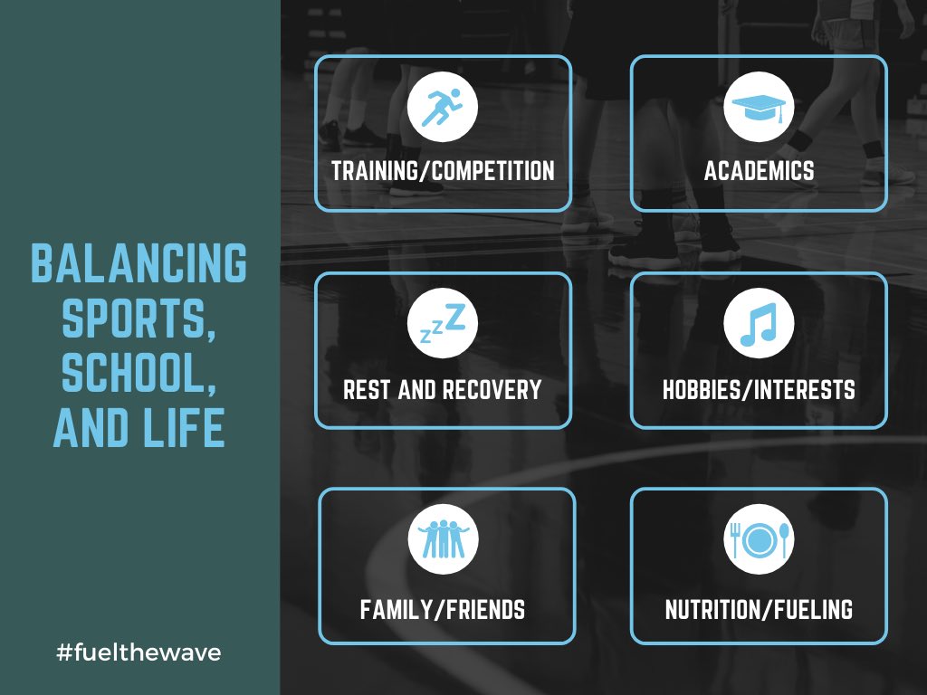 GreenWaveFuel's tweet photo. Athletes! Balancing your obligations as a student and as a teammate can be challenging. With the semester starting soon, think about what you want to achieve this fall. https://t.co/B27kAGLMyt