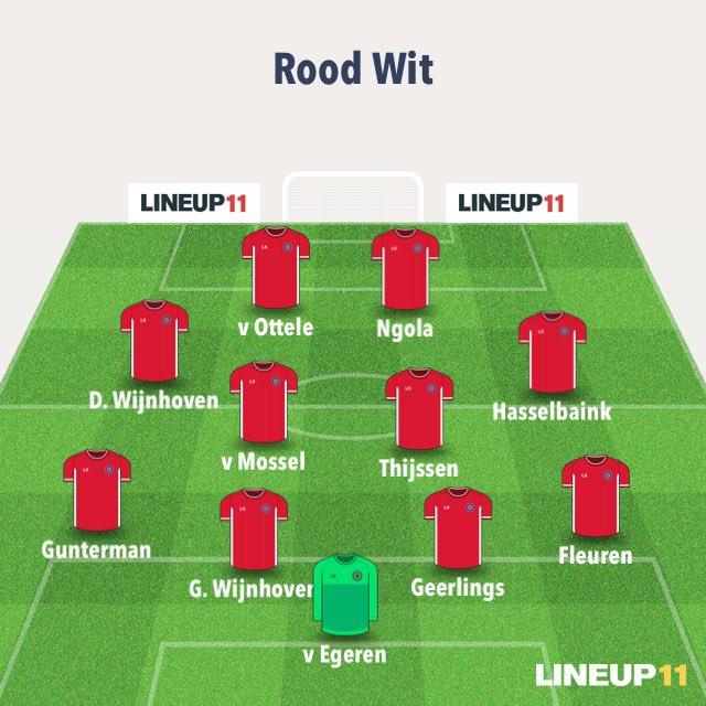 Rood_Wit1's tweet photo. Rood-Wit wint eerste oefenwedstrijd van @Unionvoetbal: 3-2
Doelpuntenmakers: Ngola, Hasselbaink &amp; Tiganj. https://t.co/dTZGCVxOuu