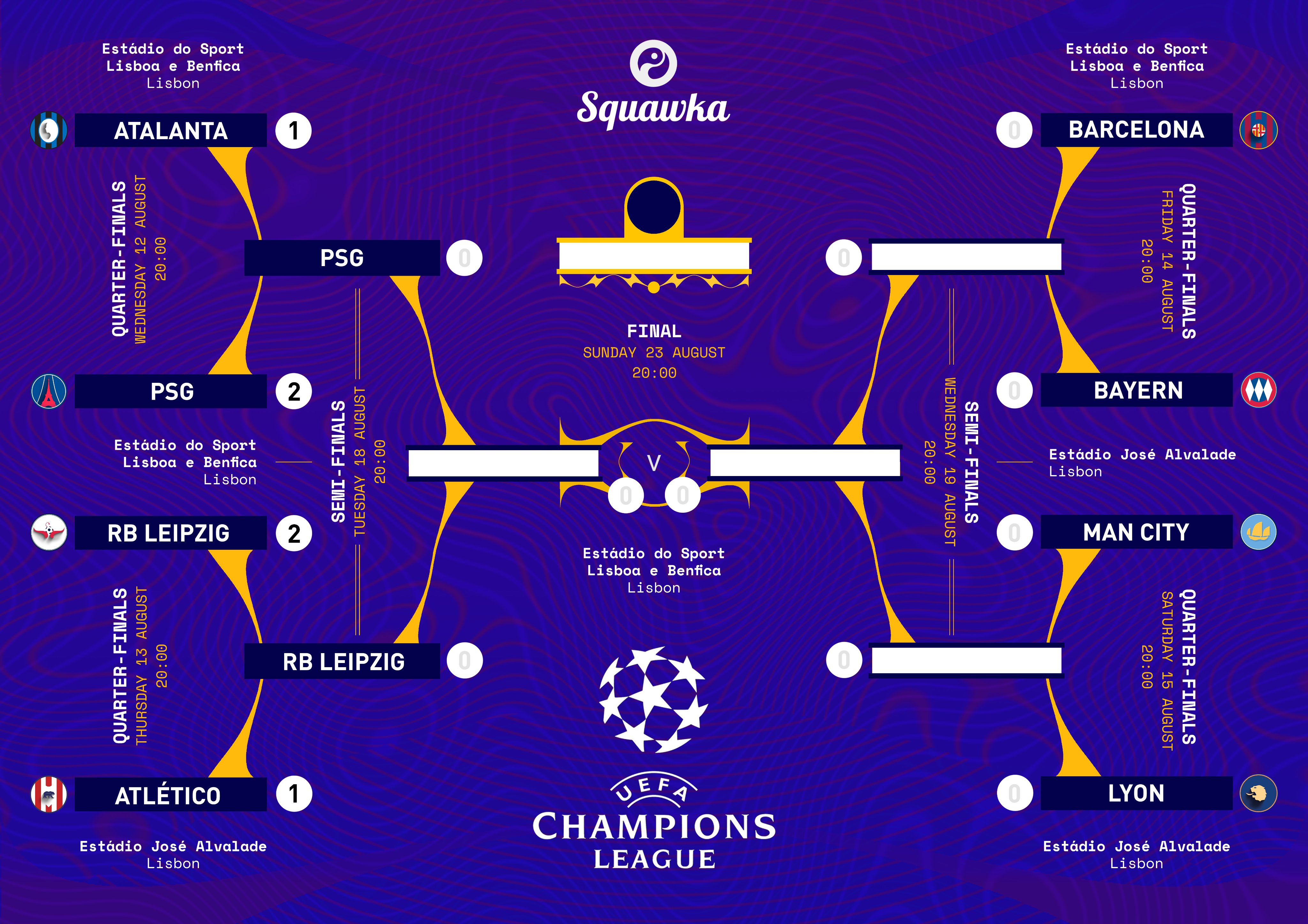 Champions League 2019-20 live streaming, full schedule and match timings