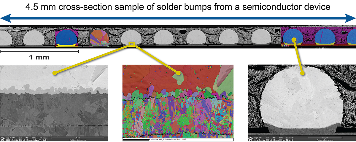Miss the Model 1062 TrionMill product launch webinar? Catch it now! bit.ly/TrionMillRepeat Learn more about 50 mm SEM sample preparation.