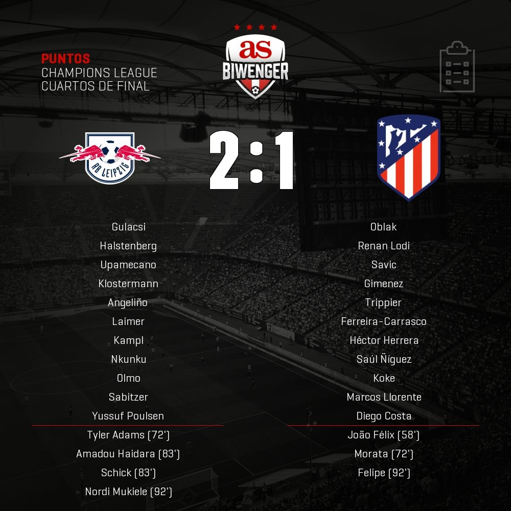 Puntos del #RBLeipzig 2 - 1 #AtleticoDeMadrid en #Biwenger biwenger.as.com/champions-leag…
