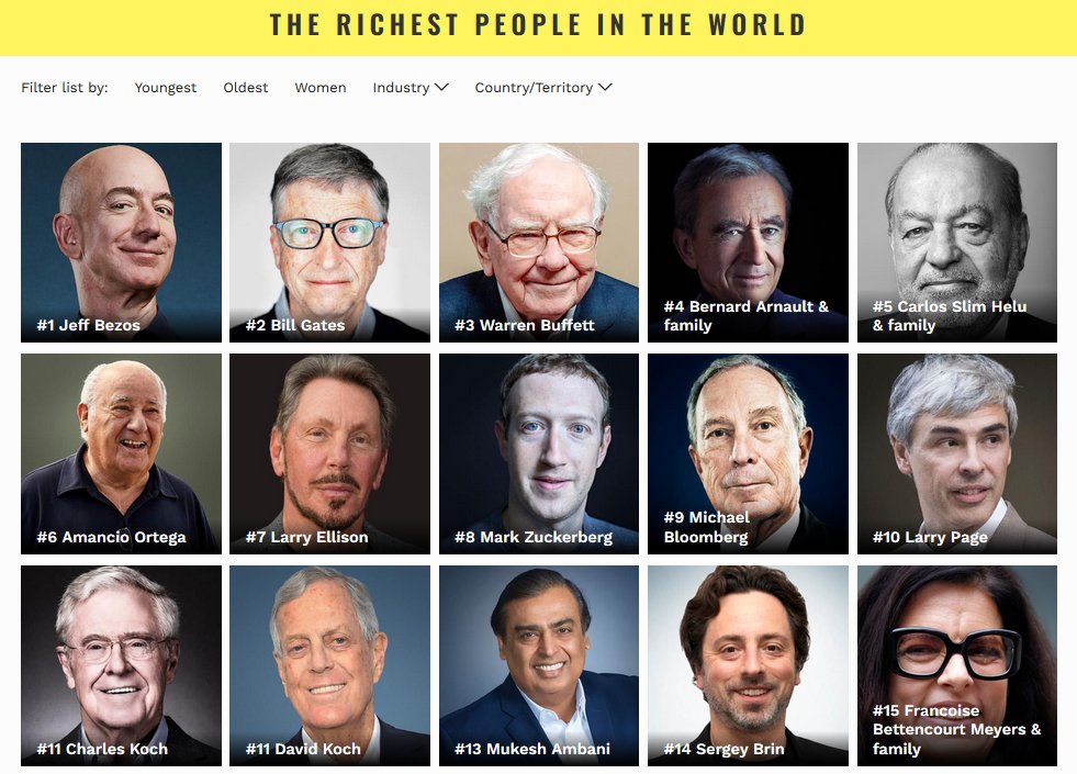 kuriousmind93's tweet photo. @KarenCurnock @RealJamesWoods Greed of the 1%, corruption, lobbying will create more poor people, and push them to survive the way they can.

Saving Africa, helping other countries and can not help American citizens to have a better living. https://t.co/2DoqPFbDhk