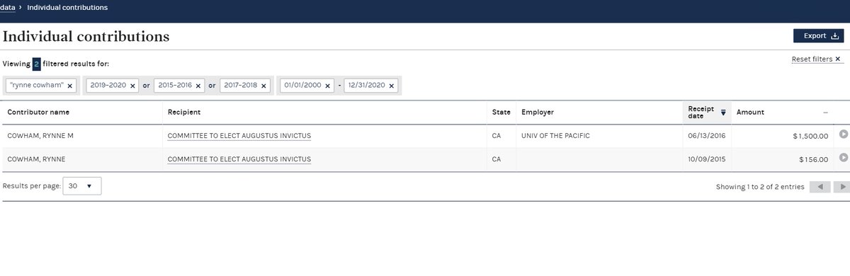 Rynne McCoy Cowham has been a big supporter of Augustus Invictus since at least 2015-16 when she donated over $1500 to his campaign for the U.S. Senate.Note that one of the donations made by "Agent 156" was in the amount of $156. https://www.fec.gov/data/receipts/individual-contributions/?contributor_name=rynne+cowham&two_year_transaction_period=2016&two_year_transaction_period=2018&two_year_transaction_period=2020&min_date=01%2F01%2F2000&max_date=12%2F31%2F2020