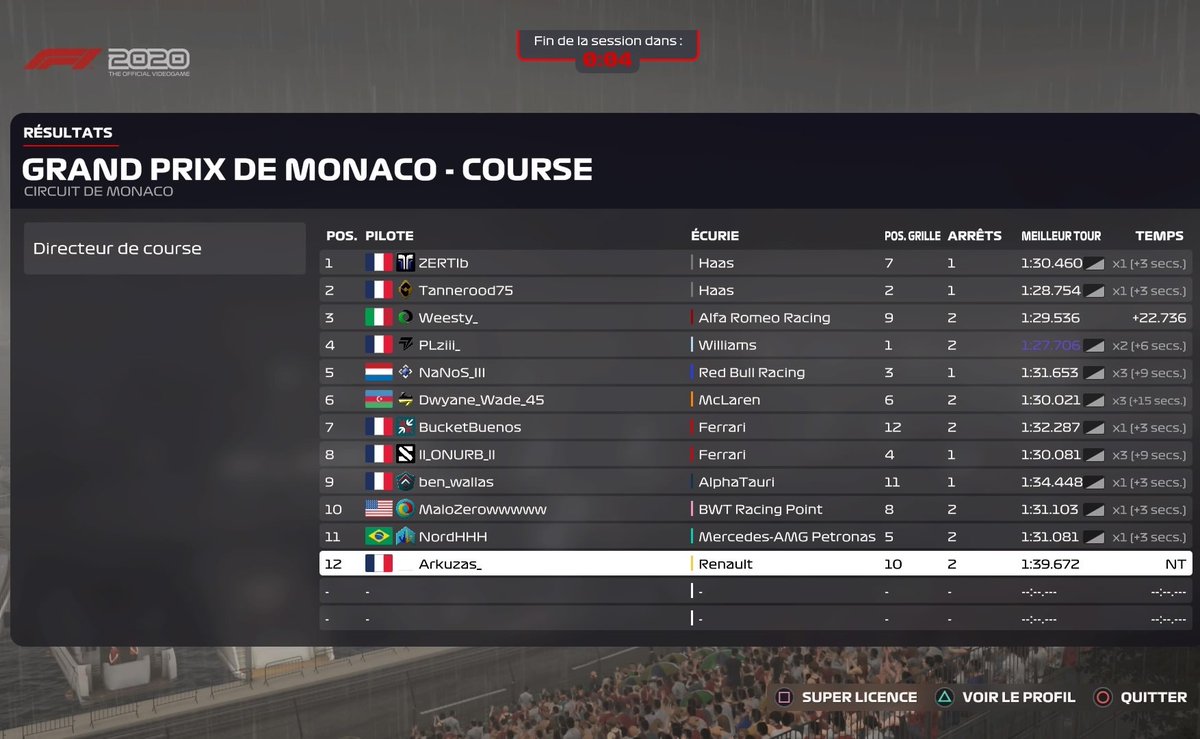 Division 2 🏆
Résultats de la 7ème et dernière course de la Saison1 à Monaco 🇲🇨 :

🥇 Zertib
🥈 Tannerood75
🥉 <a href="/oOWest__/">Weesty_</a>

twitch.tv/g_ligue