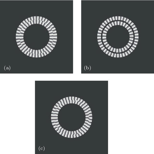 Simulated diagram of phase mask with outring topological chargel 1 and inner-ring topological chargel 2 : (a) l 1 = 41, l 2 = 33; (b) l 1 = 41, l 2 = 30;
