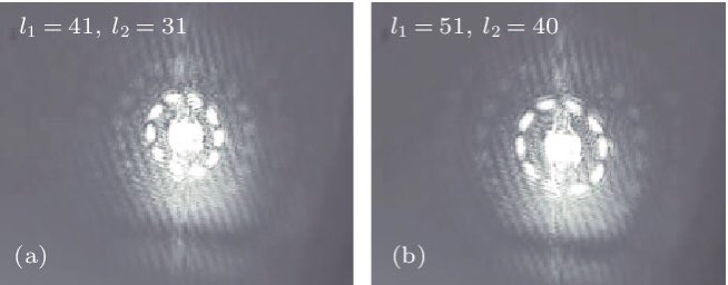 Intensity distribution in the focal plane: (a) Phase mask with out-ring topological charge l 1 = 41 and inner-ring