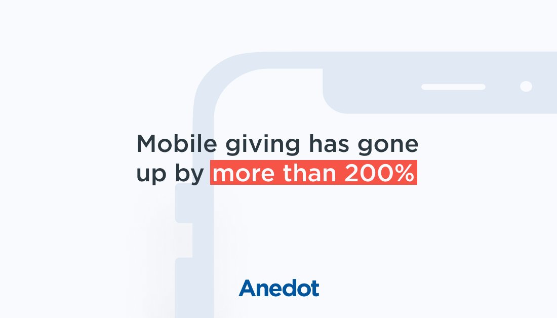 anedot's tweet image. Making sure that your #donation page looks good on a mobile device is key to converting more supporters into #donors.

Learn more about the other ways you can optimize your donation page in our latest blog post! 

▻ bit.ly/30RpXbN
