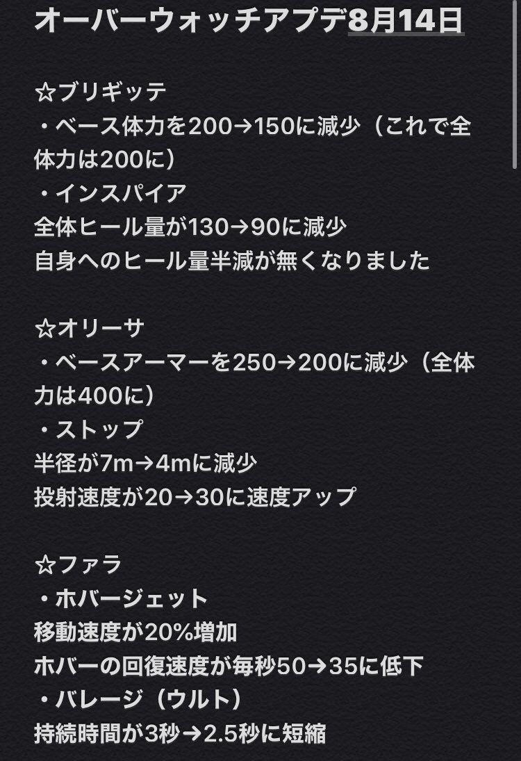 Iw たくほーん A Twitter オーバーウォッチ アプデ 年8月14日 恒例のアメリカ在住日本人によるアプデ翻訳です 実験的に導入されていた調整が採用されて大幅なキャラ調整が入ります ブリギッテ オリーサ ファラ ロードホッグ シグマ シンメトラ