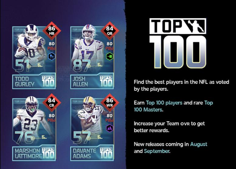 Madden NFL Mobile on X: 'Top 100 is LIVE in #MaddenNFL21Mobile! Hop into  the app and start earning some of the @NFL's biggest stars. #Madden21   / X