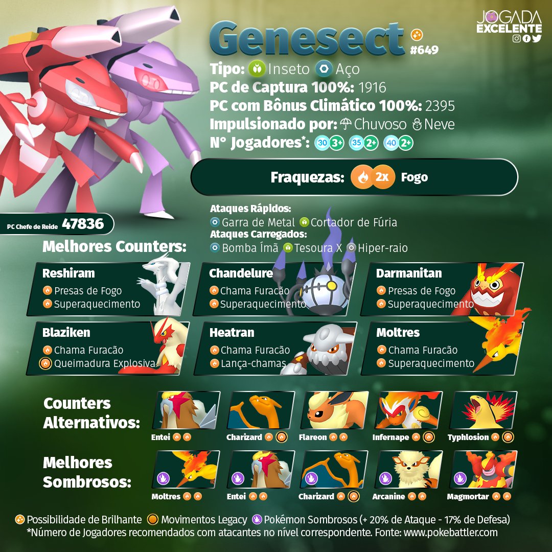 Pokémon Go - Raid de Nihilego - counters, fraquezas e ataques