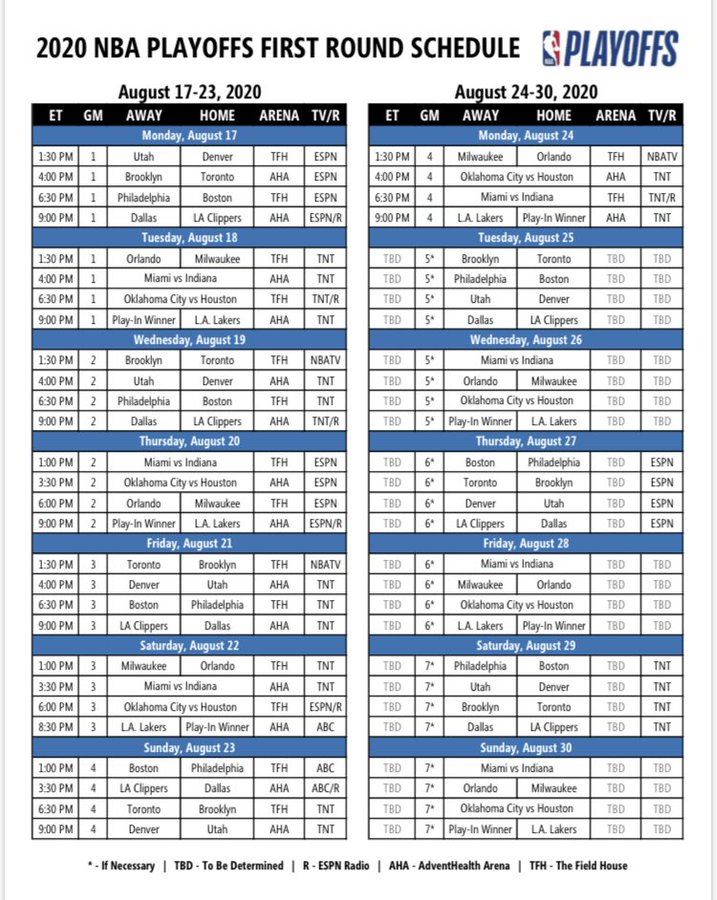 NBA releases first round playoff schedule and networks; TNT identifies