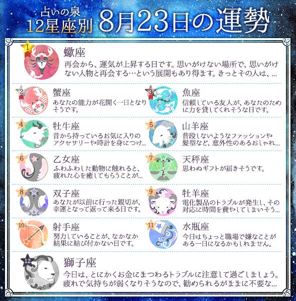 占いの泉 בטוויטר 8 23 日 の運勢を12星座でお伝えします 総合運 恋愛運 仕事運 金運の4つの項目で占います 占いの結果は占いの泉へ 星座ごとの詳細はコチラ T Co Hv7cv2bqey 星座占い 占い 今日の運勢 占いの泉 T Co Mtwvxng87a