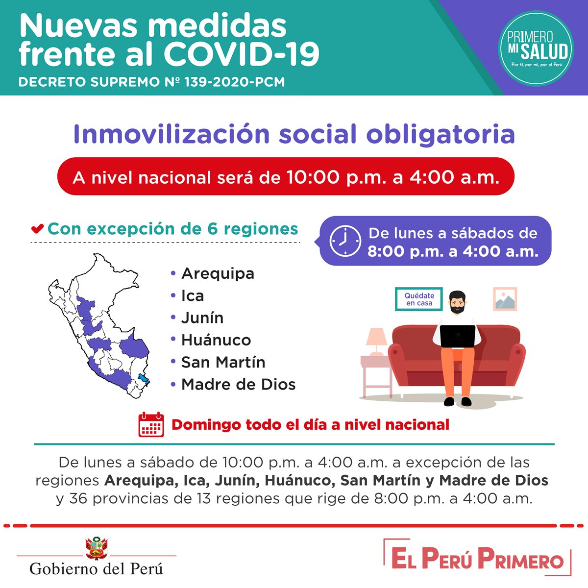 Gran Teatro Nacional Ø¹Ù„Ù‰ ØªÙˆÙŠØªØ± Estas Son Las Nuevas Medidas Del Decreto Supremo N 139 2020 Pcm Dispuestas Por El Gobierno Para Combatir El Covid 19 Primeromisalud Https T Co Byc6i2jfql ØªÙˆÙŠØªØ±