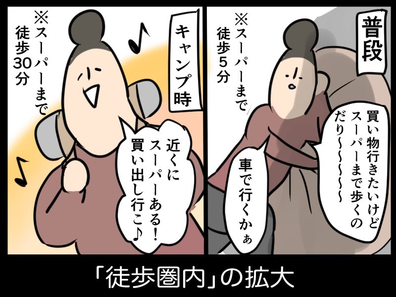 徒歩キャンパーあるある

登山用ギア買いがち。 