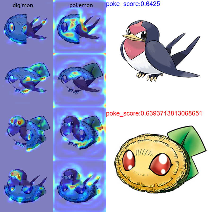 はぐれサイエンティスト Professor Ok على تويتر 発表しました 最近のポケモンはデジモンっぽいのか ディープラーニングに聞いてみた T Co Akoc0iwhoc Qiita