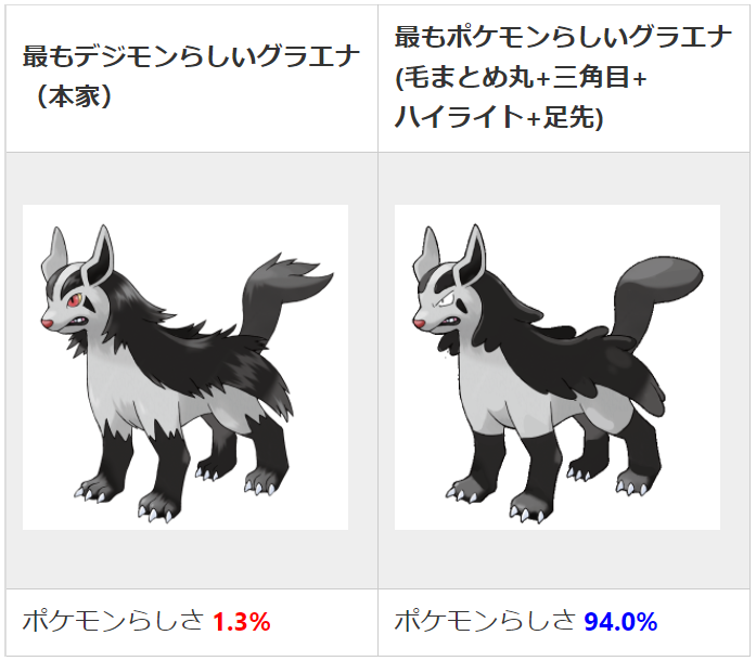 年08月14日の注目ツイート 4ページ目 メガとんトラック 年08月14日の注目ツイート 4ページ目 メガとんトラック