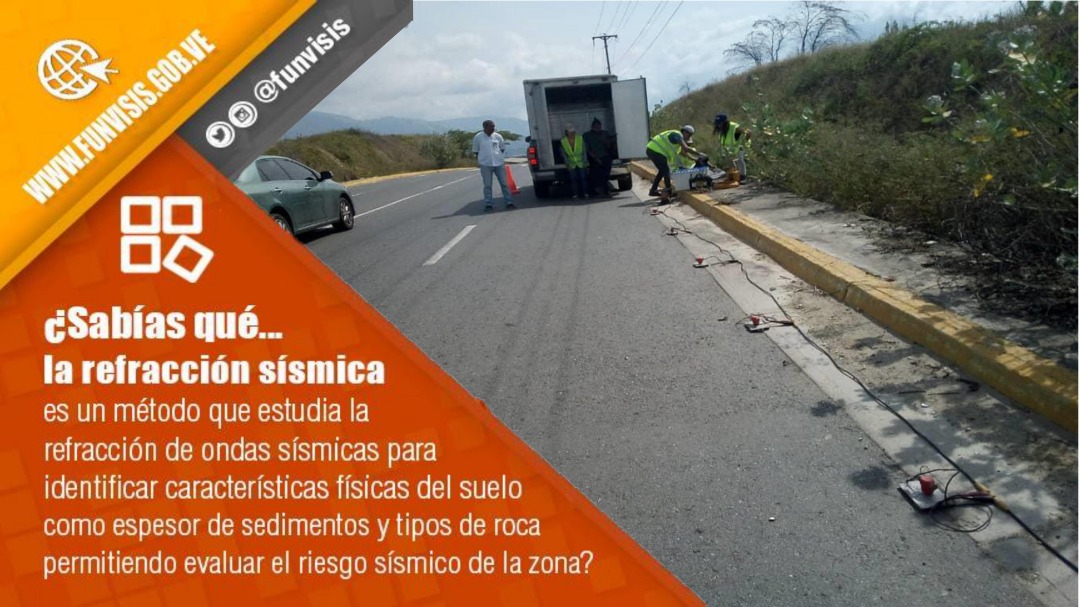 FGeofisica's tweet photo. #Dato📝|Para la #PrevenciónSísmica #AlfabetizaciónSismológica

¿Sabías qué?
La Sísmica de Refracción es un método que estudia la refracción de la onda sísmica para identificar espesores de sedimentos y tipos de roca en el subsuelo. Y así poder evaluar el riesgo sísmico
#funvisis https://t.co/3kh0uVlVBo