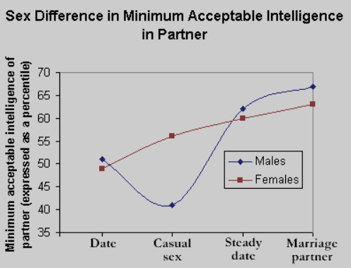 back to graph posting.