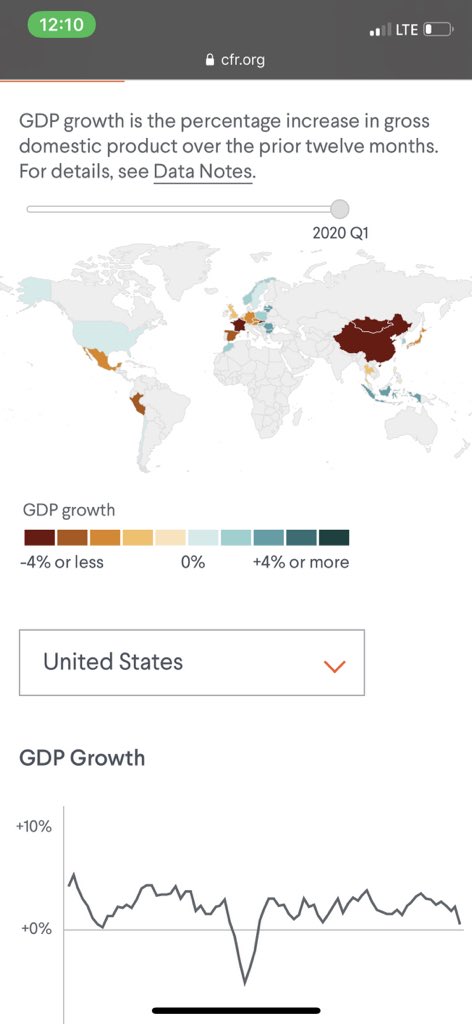 miriddle22's tweet photo. @yourmatefranq @HarleyShah You are wrong. Other countries are in a recession. 😬🤷🏼‍♀️ https://t.co/Kfb4RX6IHR