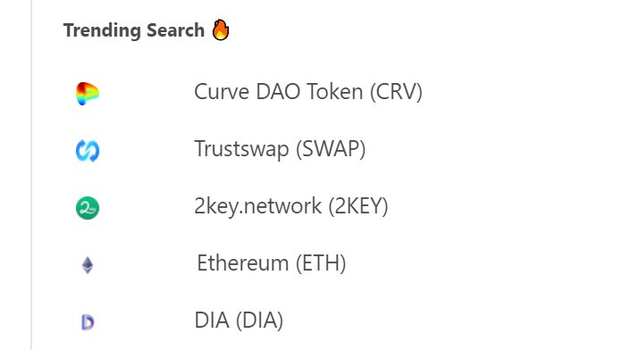 2KEY_Keepers's tweet photo. #2KEY is trending again at @coingecko
along with Curve $CRV, Trustswap $SWAP, Ethereum $ETH and $DIA
GO $2KEy #2keylink ๐๐๐ https://t.co/jn8S59OMVF